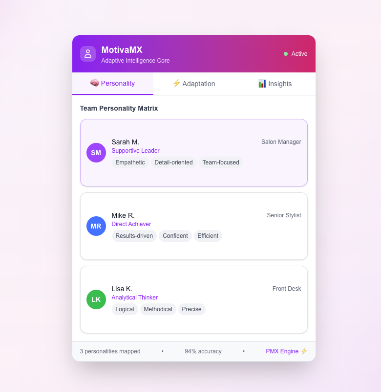MotivaMX Personality Engine - Adaptive intelligence core showing personality matrix, tone adaptation, and team communication insights